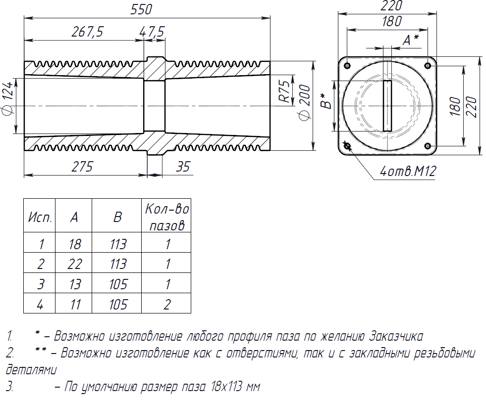 Изолятор проходной ИП-35-200x550