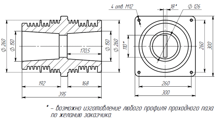 Изолятор проходной ИП-35-260x395