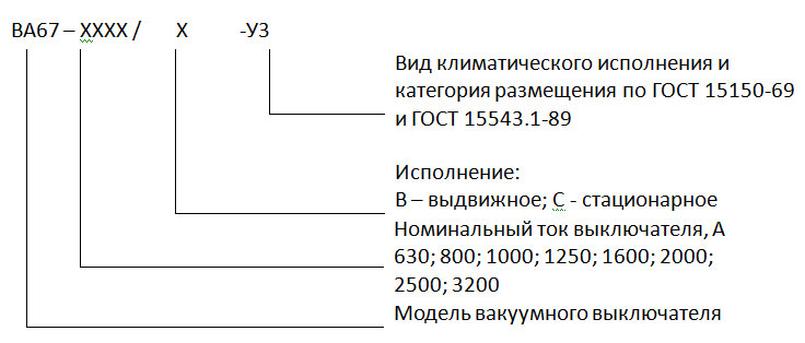 Выключатель автоматический ВА-67